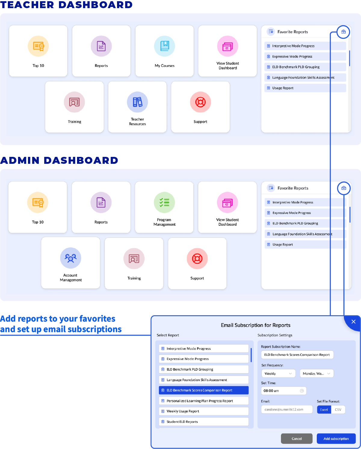 2024_WebsiteAssets_WIDA_C2L_TeachAdminDashboards-1