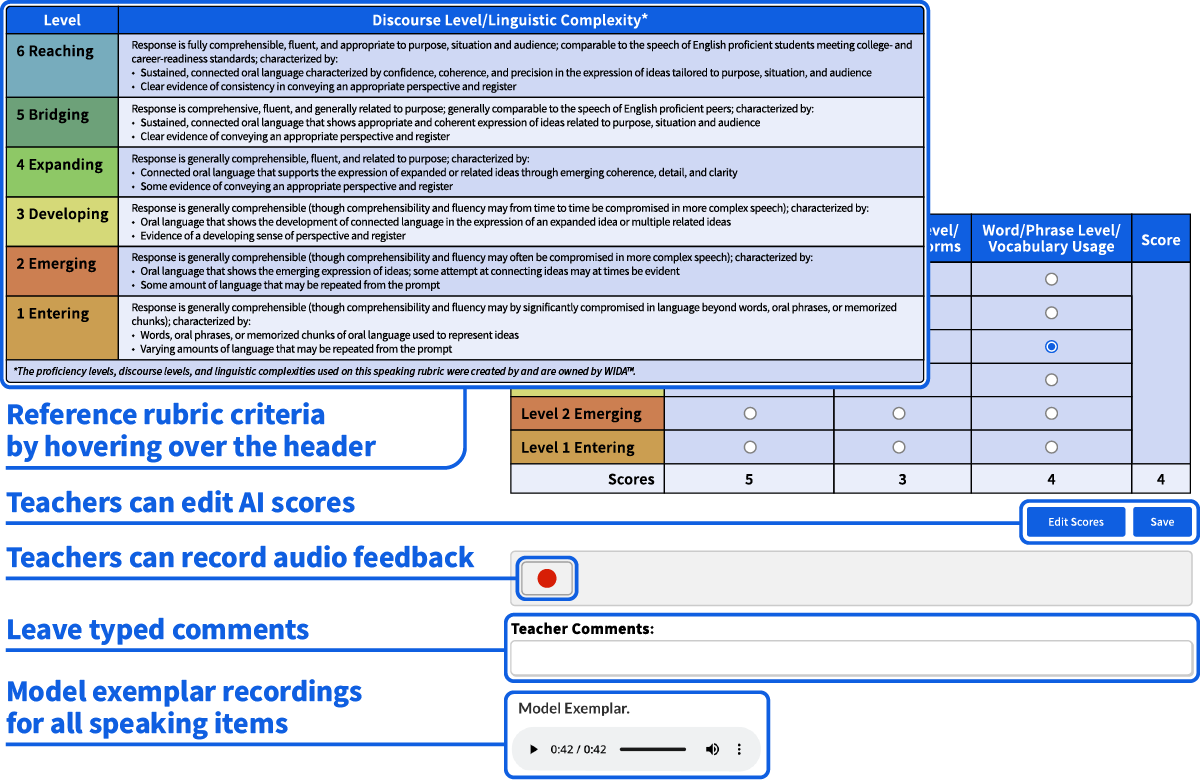 2024_WebsiteAssets_WIDA_CR2_AIScoring